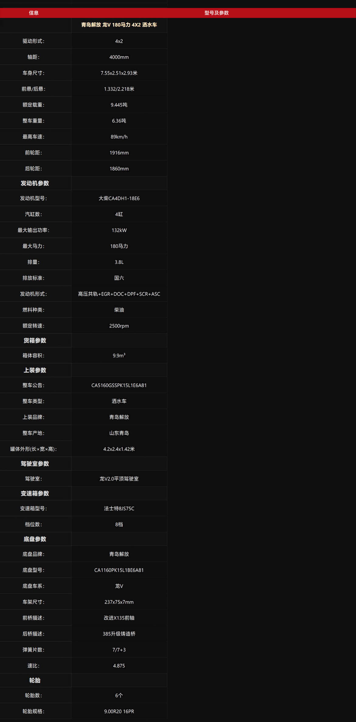 车型参数-恢复的