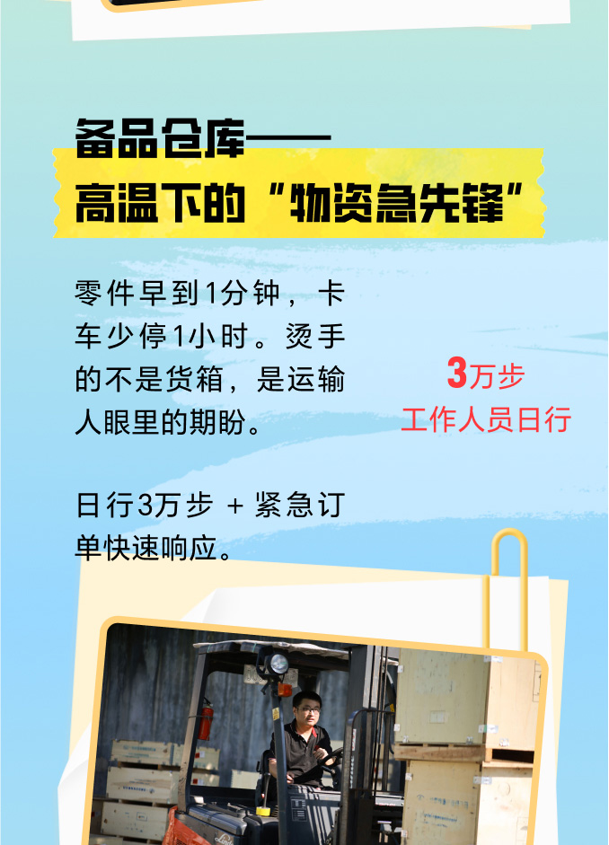 公众号长图-高温_04