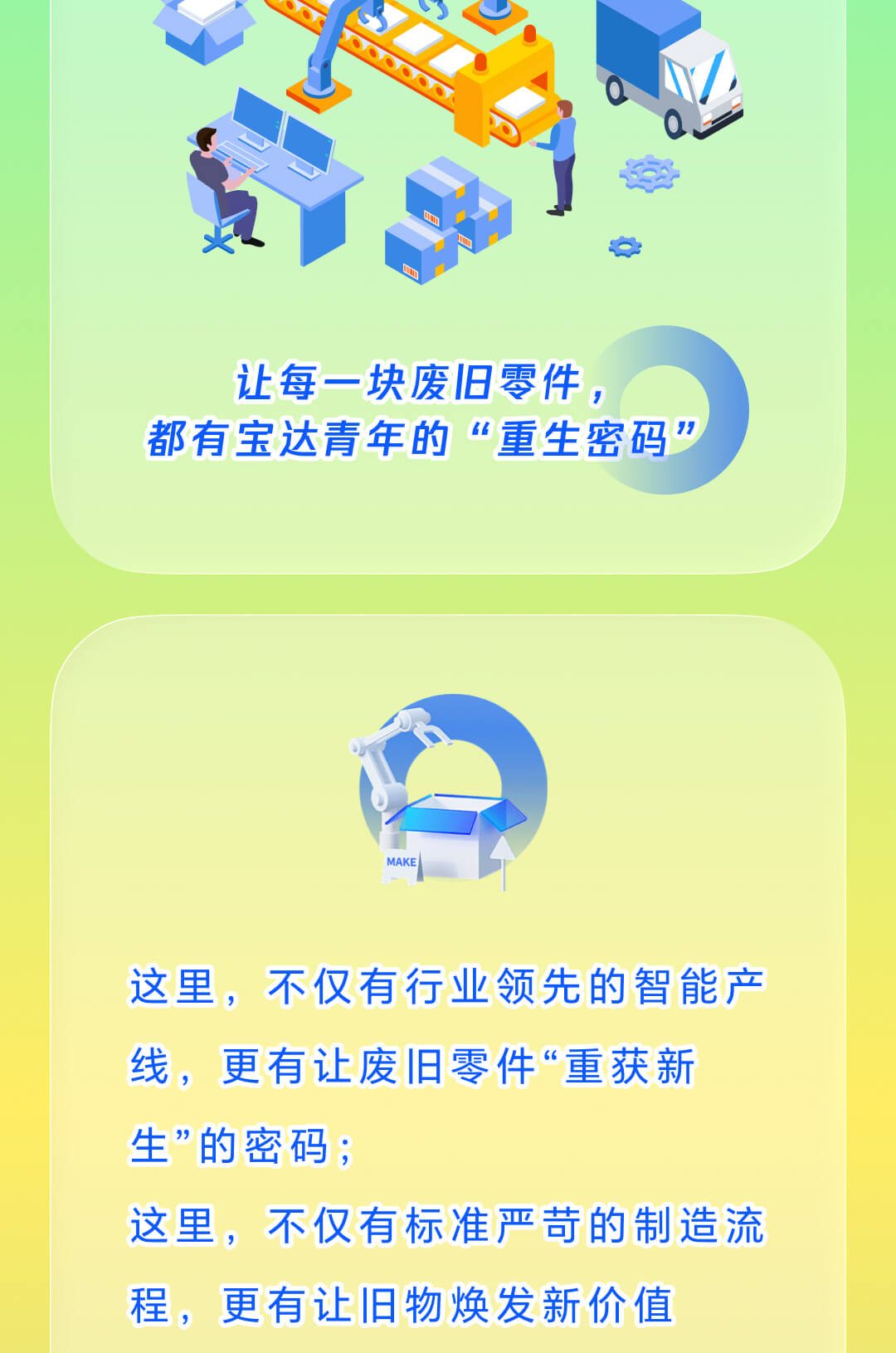 宝达青年-再制造_02